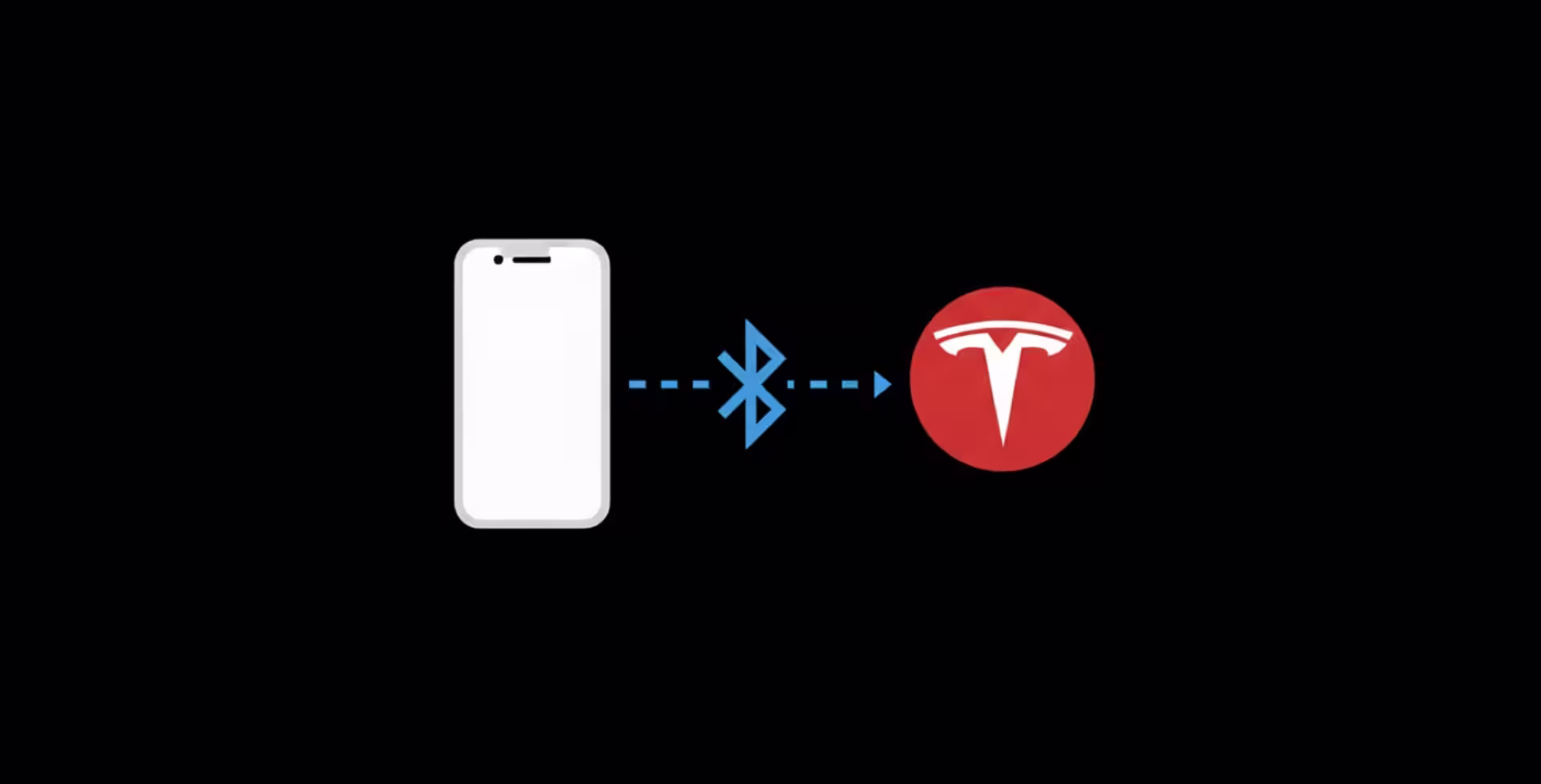 How to Display Song Lyrics From Bluetooth Audio in Your Tesla - TesLyr tutorial